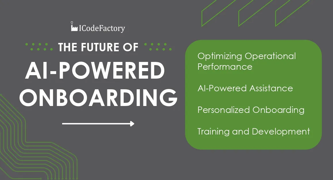 Mitarbeiter-Onboarding mit KI transformieren