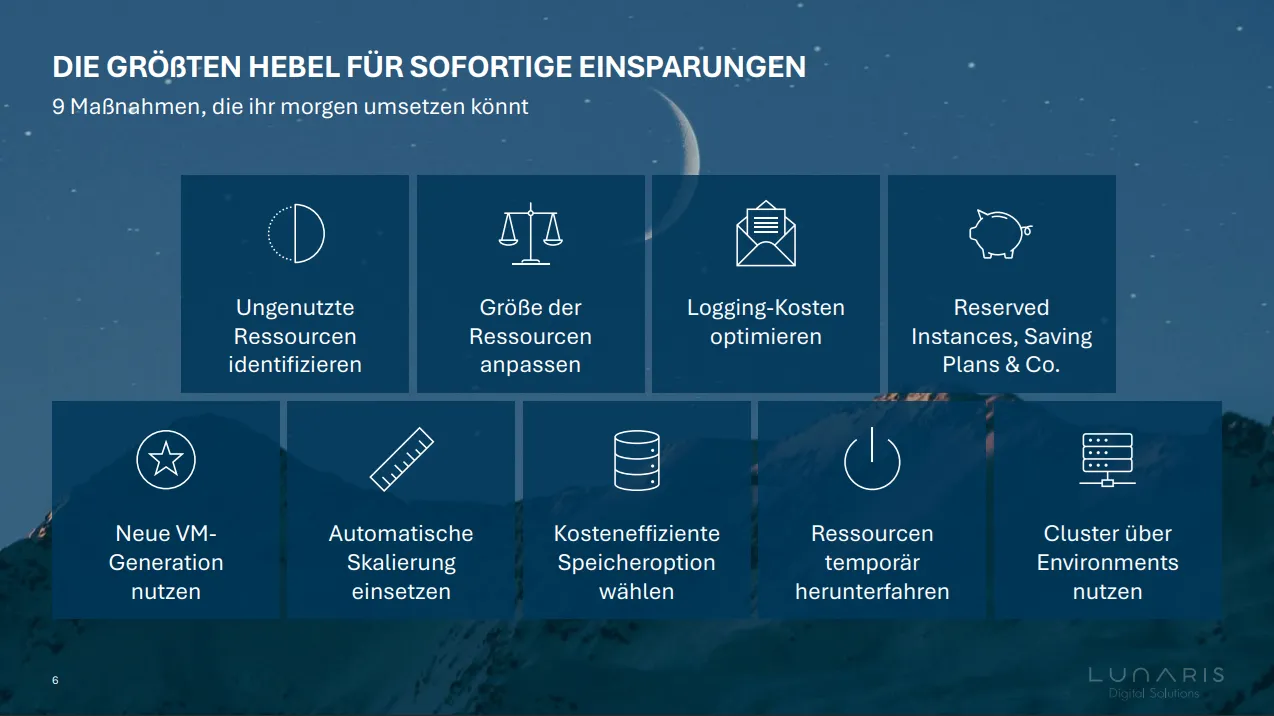 Die größten Hebel für sofortige Einsparungen