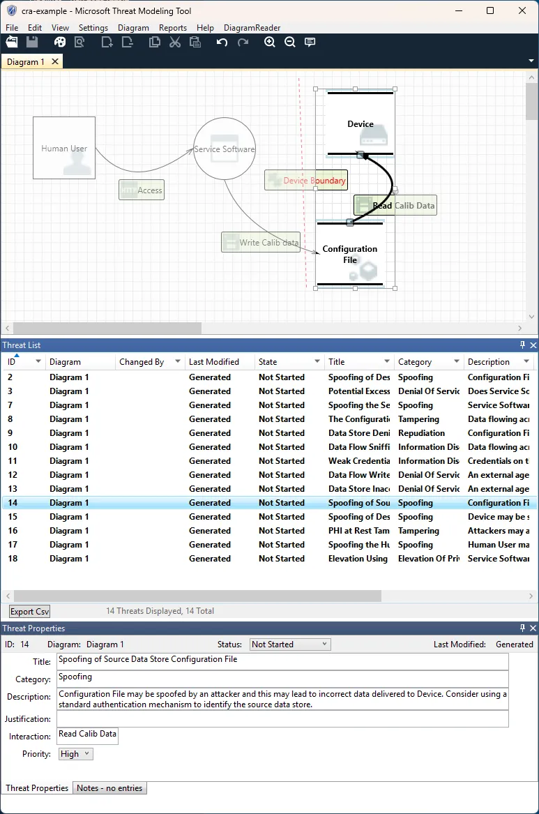 Modellierung des Szenarios mit Microsoft Threat Modeling Tool